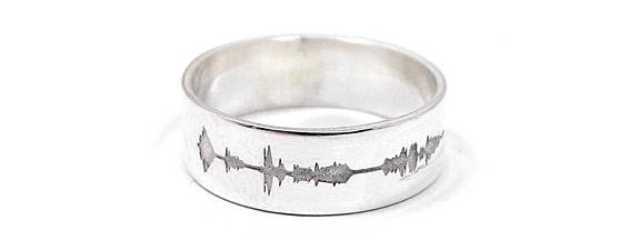 Unique Valentine's Day Gift Ideas